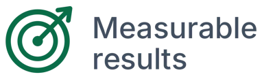 Measurable results