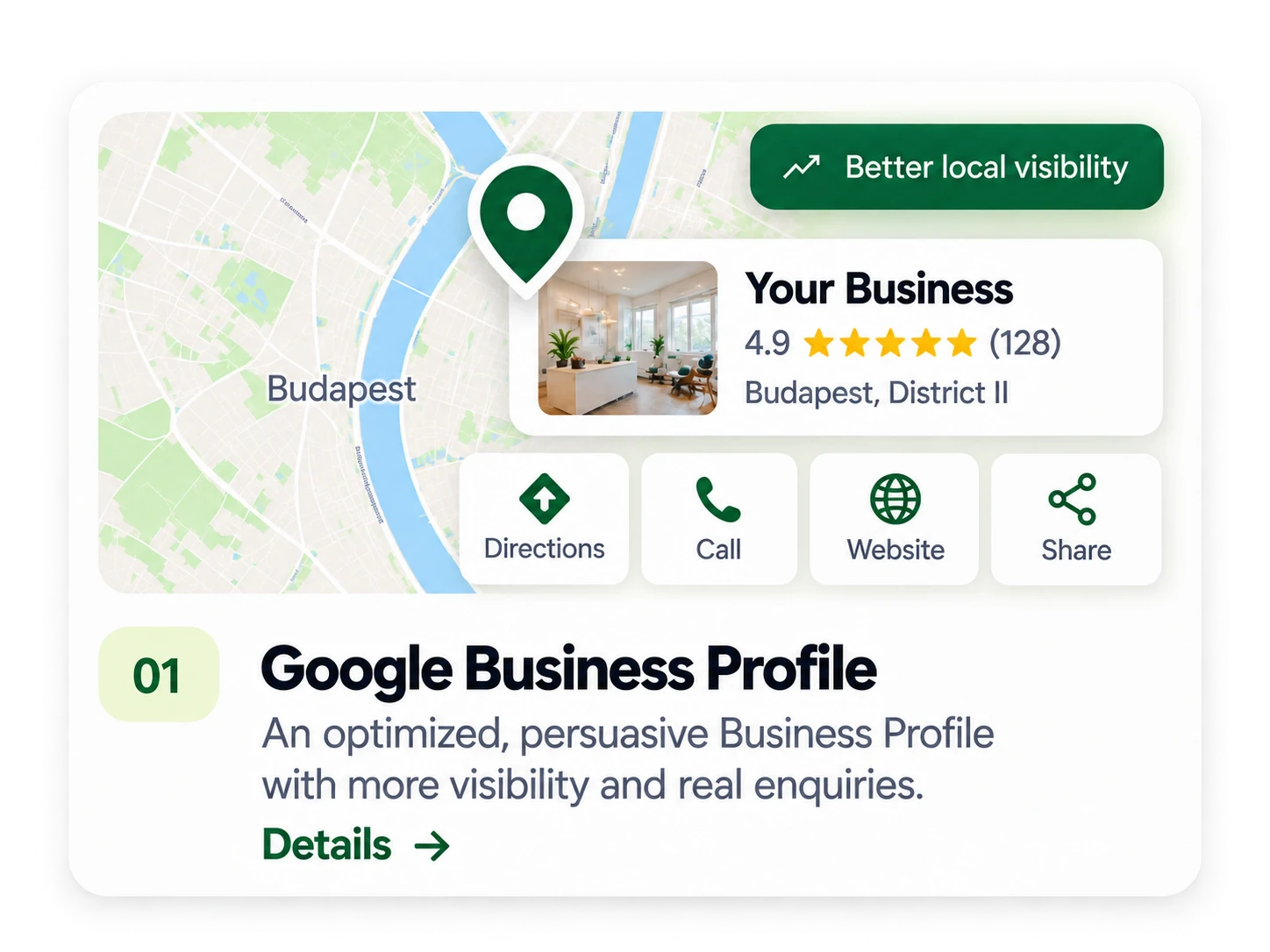 Google Business Profile