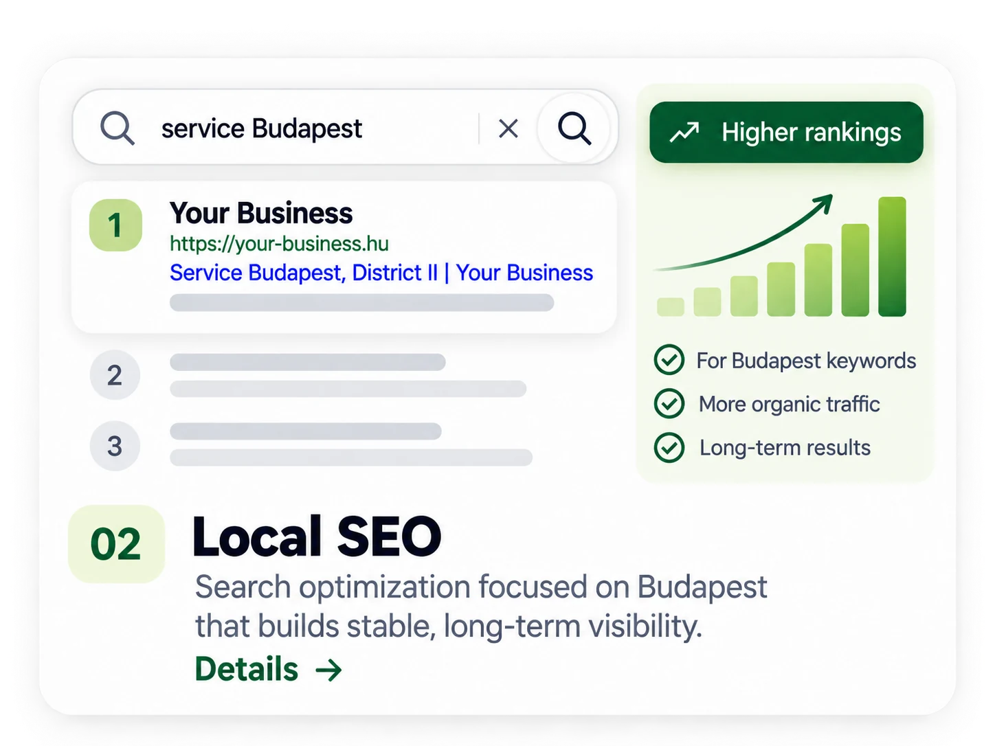 Local SEO