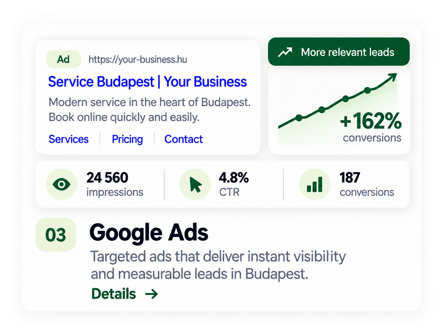 Google Ads