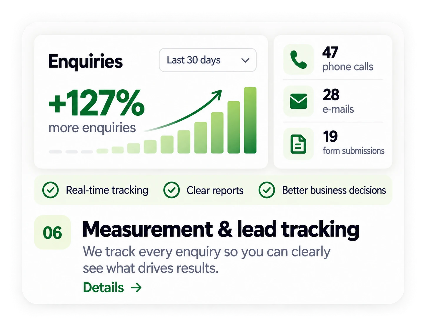 Enquiry & quote tracking