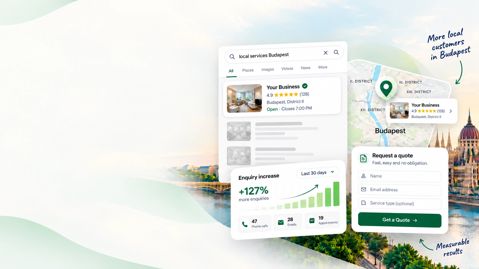 Lokmira’s Budapest local search concept. Figures and the form are illustrative.